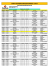 copa supercom esportes 2.013