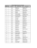 Rejected Forms Nov13 Exams