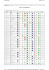 Resultado final da fase 1