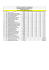 Secretário de Estabelecimento Escolar pdf