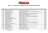 ANEXO I – LISTAGEM DOS CANDIDATOS COM INSCRIÇÕES