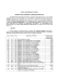 Edital de Pregão 032/2014 - Aquisição de Materiais Didáticos