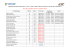 resultado etapa 1_ppgri 2015