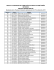 PRUEBA - REPORTE PRUEBAS NIVELACION 21 20 2015