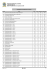 DISTRIBUIÇÃO DE CANDIDATOS POR CARGO PREFEITURA