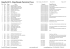 Desafio 2015 - Classificação Parcial da Prova