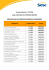 Resultado final Ananindeua 072016