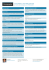 Funcionalidades - Novo PABX Cheat Sheet by leocsilva