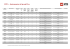 CFD`s – Instrumentos de Spread Fixo