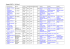 Veja aqui a lista de inscritos