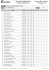 lista de classificação