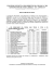 edital/comcast/nº 05/2015 - resultado da prova