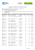 Divulgação de resultados de concessão de auxílio