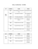 30 TABELA DE EXAMES ADMISSIONAIS NOVEMBRO