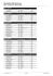 Resultados Spiridoncross