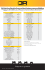 Tabela de aplicação de capas de cobertura para quadriciclos