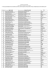 Resultado do concurso