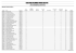 resultado preliminar prova objetiva