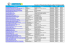 Relación de Productos Descontinuados al 30 de