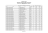 Resultado dos aprovados na prova objetiva.XLS