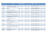 Código ex Tipo Descrição Nacional Federal Importados Federal