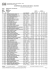 70-Resultado 2 Fase - Por Curso + AZ (Pedag Ariq