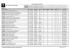 DIVULGAÇÃO DAS NOTAS 205 - Técnico em