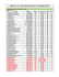 18 Jan 2015 - hiltron calc