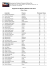 Imprimir resultado - Associação dos Criadores de Pássaro de