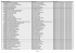 Lista de Sorteio de Candidatos do 2ª Ano do Ensino Fundamental