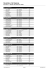 Resultados 14e Staploop