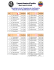 Resultados GAM - GAF Clasificatorios