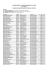 Relacao de Candidatos Inscritos com Local de Prova