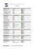 resultados fortaleza 2016