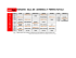 horario 2016.xlsx - Bienvenidos a Perfect Body