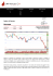 Ibovespa - Gradual Investimentos