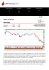 Ibovespa - Gradual Investimentos