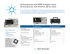 Osciloscópios da série 2000X da Agilent versus