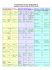 Clique aqui para visualizar ou baixar o estudo no formato pdf