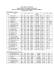 2010-11 Merit Rank