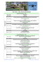 TIME TABLE - GRSS YOUNG PROFESSIONALS M onday 26