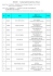 No. 姓名Name 機構中文名School/Organization Status 1 蘇靜雯SOU