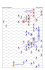 Quadrant - DotClue