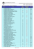 Resultado da prova objetiva - Enfermeiro