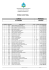 resultado final curso período economia diurno