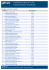 06. Classificados GERAL por Curso