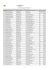 resultado final de remoções deferidas 2012 - 2013