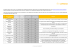 Lufthansa PDF - Equipamento desportivo