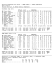 NCAA Box Score - USA Basketball