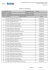 RESULTADO IRAQUARA 2016